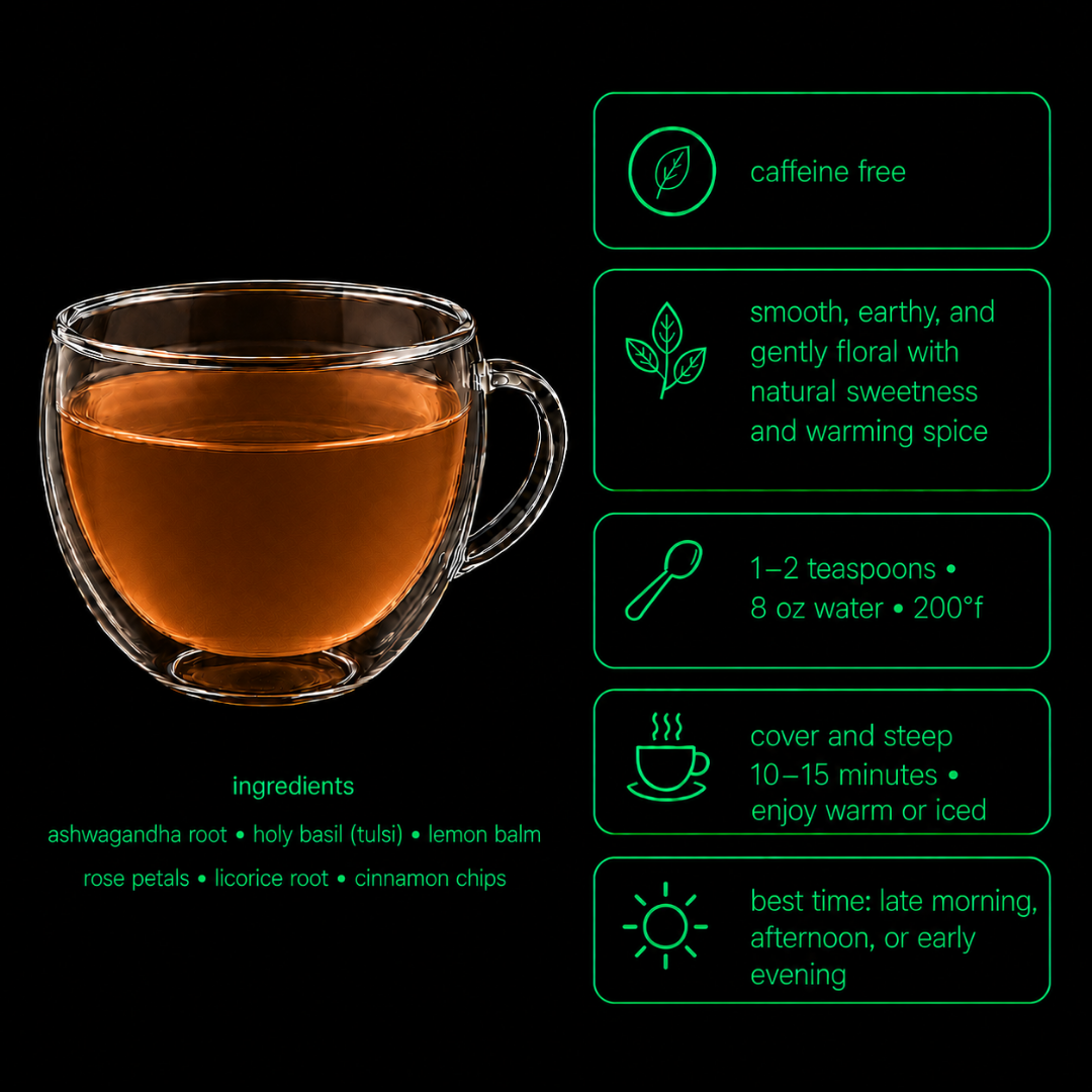 cortisol buster